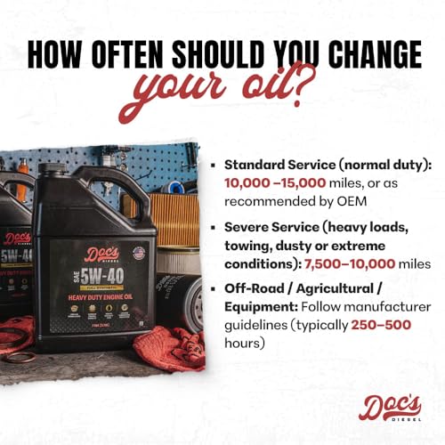 Doc's Diesel 5W-40 Full Synthetic Heavy Duty Oil, Cold Start, 192 Gal Skid - color: Full Synthetic 5W-40, size: 192-Gallon Skid