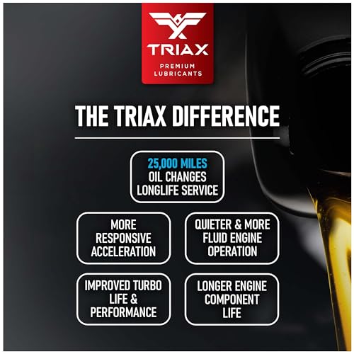 TRIAX Euro LX 5W-40 Full Syn Engine Oil - Compatible with BMW LL01, MB 229.5, 226.5, Audi/VW 502.00, 505.00, MS-12991, Porsche A40 (5 Quart - 3 Pack) - size: 5 Quart - 3 Pack