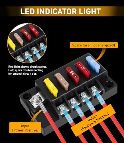4 Circuits Waterproof Marine Fuse Panel, ATO Blade Fuse Block with LED Indicator 12V 24V Golf Cart Fuse Box 12 Volt Marine Fuse Block with Protection Cover for Car Automotive Boat RV Truck - color: 4 Way Fuse Block - Single Side