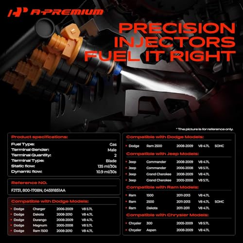 A-Premium Set of 8 Fuel Injectors Compatible with Dodge, Ram, Jeep