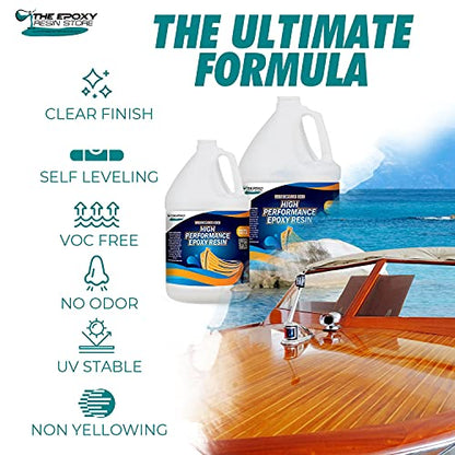 Marine Boat Epoxy Resin for Repairs, Construction, High Performance Coating, 2 Part epoxy kit, UV Stable, Non Yellowing, Chemical and Salt Resistant -1.5 Gallon Kit