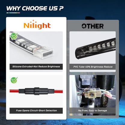 Nilight 18PCS Motorcycle RGB LED Light Kits with RF Wireless Remote - color: 18Pcs RGB LED Strip Lights
