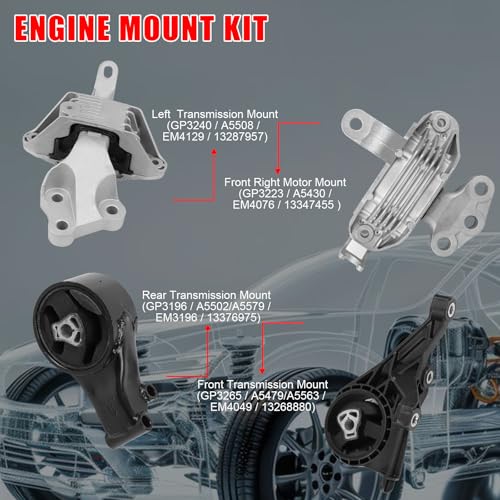4Pcs Engine Motor Mounts Set Fit for Chevrolet Cruze 2011-2016 - size: 2011-2015 for Chevrolet Cruze 1.8L AUTO