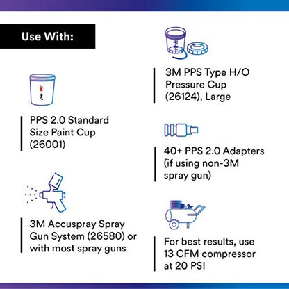 3M PPS 2.0 Paint Spray Gun System Refill Kit with Lids and Liners, 26173 - size: 22 oz (Standard)