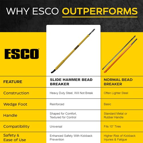 ESCO 70150 Slide Hammer Tire Bead Breaker