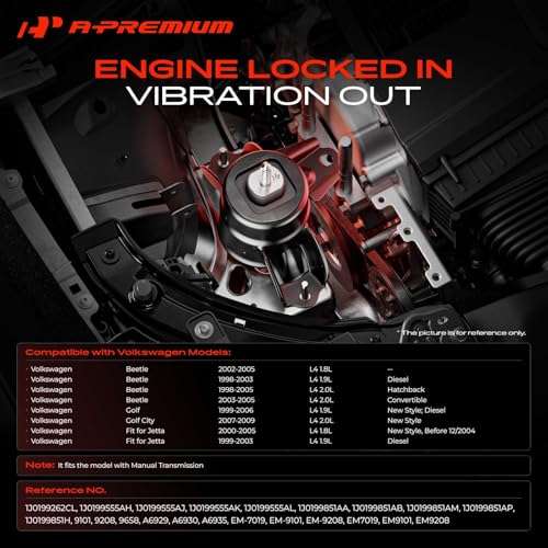 A-Premium Engine Motor and Transmission Mount Kit, with Torque Strut Mount