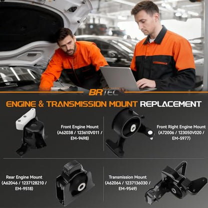 Engine Motor Mounts & Transmission Mount Set for Toyota RAV4