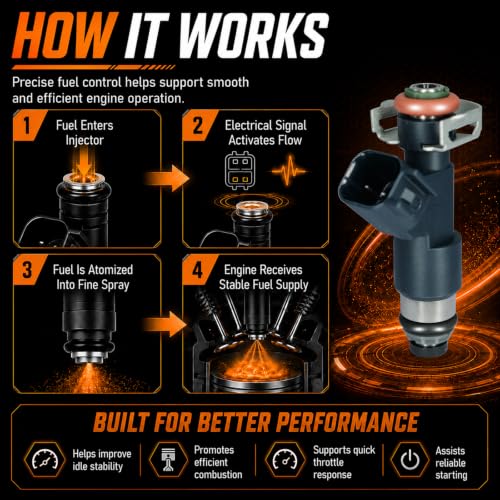 Upgraded Fuel Injectors 12594512 fit for Chevy Tahoe Avalanche Express Silverado Suburban 1500 2007-2009, fit for GMC Yukon Sierra Savana 2007-2009, V8 5.3L Flex, FJ977 (8) - color: Black
