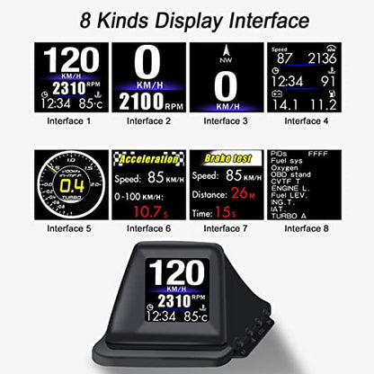 KAOLALI Head Up Display for Car Digital Speedometer Display GPS+OBD2 Dual System Smart Gauge MPH Clock RPM Over Speed Alarm Odometer for All Vehicle
