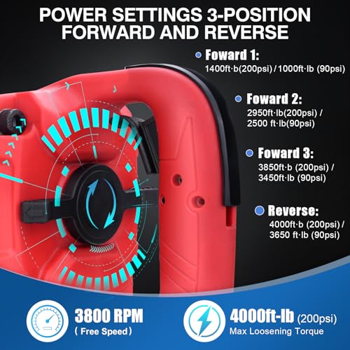 XIIW 1 Inch Air Impact Wrench, Up to 4000 ft-lbs High Reverse Torque - size: 1 Inch | 4000 ft-lbs