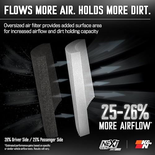 K&N NextGen Cold Air Intake System: Dry-Flow Cotton Filter: Compatible with 2021-2025 FORD F150; F150 Raptor; 50-2617D - style: NextGen Dryflow