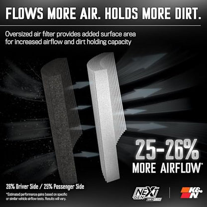 K&N NextGen Cold Air Intake System: Dry-Flow Cotton Filter: Compatible with 2021-2025 FORD F150; F150 Raptor; 50-2617D - style: NextGen Dryflow