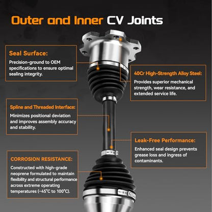Front CV Axle Shaft Assembly Pair for Chevy Silverado 1999-2010