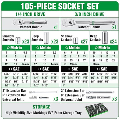 SK 1/4" & 3/8" Drive Socket Set with 90-Tooth Ratchet, SAE & Metric