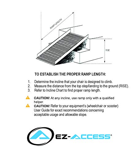 EZ-ACCESS - Portable Wheelchair Ramp and Aluminum Ramp with Handrails - Heavy Duty Mobility Device, Handicap Ramp with Textured Surface for Steps & Self-Adjusting Bottom Transition Plates - 3G 5-Foot - size: 60 Inch (Pack of 1), style: Ramp + two-line rai