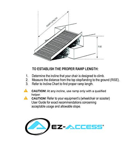EZ-ACCESS - Portable Wheelchair Ramp and Aluminum Ramp with Handrails - Heavy Duty Mobility Device, Handicap Ramp with Textured Surface for Steps & Self-Adjusting Bottom Transition Plates - 3G 5-Foot - size: 60 Inch (Pack of 1), style: Ramp + two-line rai