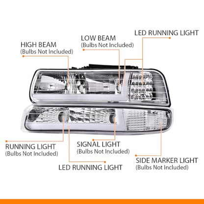 G-PLUS LED Headlights Fit Chevy Silverado 1999-2002/Fit Tahoe Suburban 1500 2500 2000-2006 Bumper Headlamps Left & Right - size: [LED Clear] 1999-2002 Silverado
