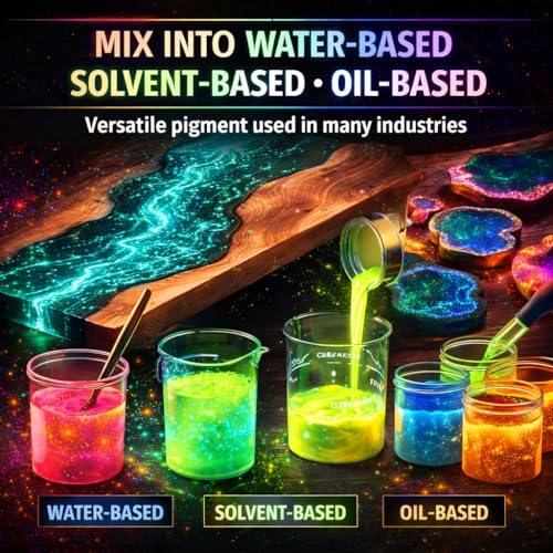 LiME LiNE Base Coat Maker Pigment Powder, Automotive Grade, Basecoat (Metallic Pink Pearl) - color: Metallic Pink Pearl
