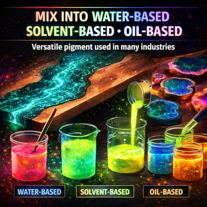 LiME LiNE Base Coat Maker Pigment Powder, Automotive Grade, Basecoat (Metallic Pink Pearl) - color: Metallic Pink Pearl