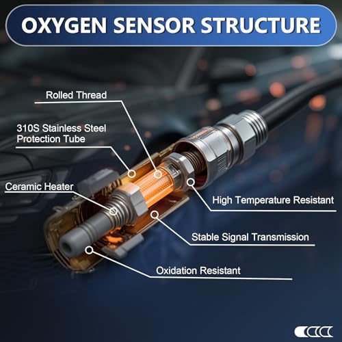Upstream & Downstream O2 Sensor Direct Replacement for 234-4205 & 234-4061 - size: 234-4205+234-4061