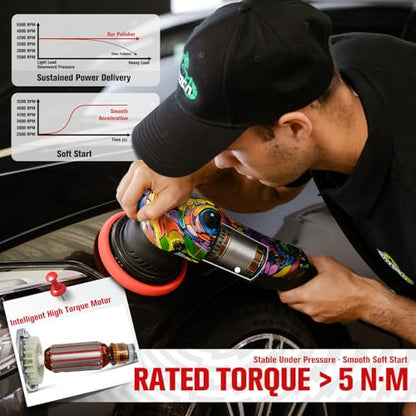 BATOCA P1 Car Buffer Polisher, 1000W High-Torque - 5-Inch 15mm Long-Throw Dual Action Orbital Polisher for Detailing - 6-Speed DA with Anti-Vibration Design & 16.4ft Detachable Cord - Auto, Boat, RV - size: Basic Kit