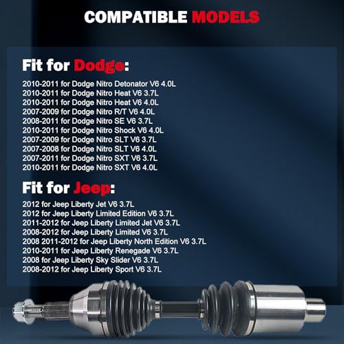 cciyu CV Axle for Dodge Nitro 2007-2011 NCV12066 - size: 17-9619
