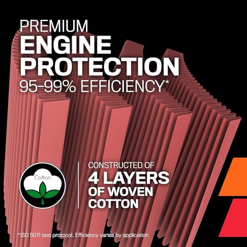 K&N High-Flow Original Lifetime Universal Clamp-On Air Filter: High Performance, Premium, Washable: Flange Diameter: 4 In, Filter Height: 6 In, Flange Length: 1.75 In, Shape: Round Tapered, RE-0850