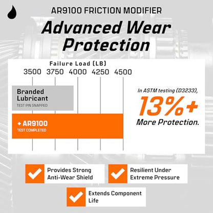 Archoil AR9100 Friction Modifier Value Pack - Two 16oz Bottles of AR9100 for Two Powerstroke Treatments… - size: AR9100 (16oz) - 2 Pack