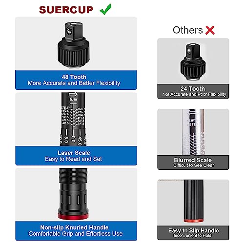 SUERCUP 1-inch Drive Click Torque Wrench, 200-1300Ft-Lb/271-1761.5Nm - size: 1" 200-1300 Ft.Lb/271-1761.5 N.m