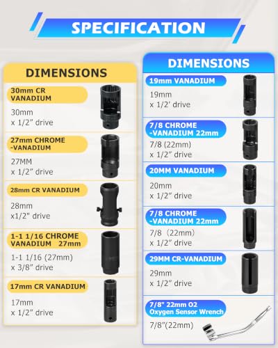 DAYUAN 21Pcs Oxygen Sensor Socket Set, Oil Pressure Sending Unit Socket Set - size: 21Pcs-Blue