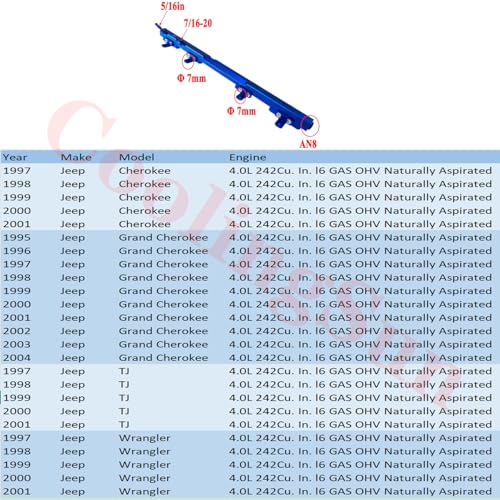 Blue Billet Alum Fuel Rail Compatible with 1997-2001 1998 1999 2000 Jeep Wrangler TJ Cherokee XJ 4.0L - size: Blue