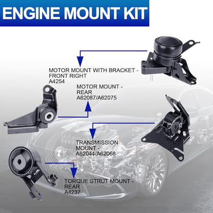 4PCS Engine Mount Set for Yaris 2006-2011 & 2015-2017 1.5L - size: 2006-2011 & 2015-2017 Yaris