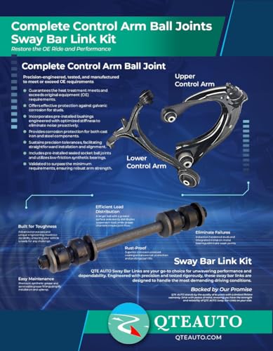 PM Auto Pair of 2 Front Sway Bar Link Compatible With 1978-1982 Ford Fairmont