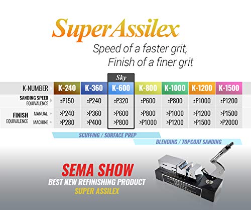 Super Assilex Flexible Sanding Sheets Job-PAK, Sky K-600, U191-1508, 4 Sheets + 1 M Hand Pad for Half Sheets - color: K-600 Sky, size: w/ Half-sheet M Pad