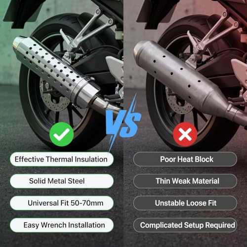 Keenso Motorcycle Exhaust Heat Shield,Universal Motorcycle Heat Guard Cover with 2 Stainless Steel Clamps for 50mm-70mm Pipe Diameter(Silver) - color: Silver