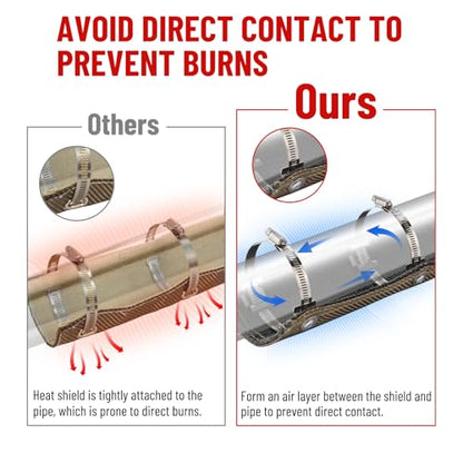 Titanium Pipe Shield, 6" x 12" Exhaust Heat Shield - size: 6" x 12"