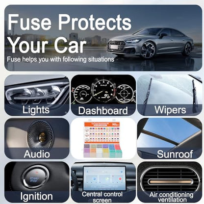 1332 Pcs Car Fuse Assortment Kit with Puller for Automotive, Car, Rv, Truck