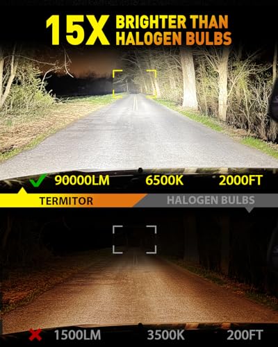 Termitor Upgraded H11/H9 Bulbs, 120,000LM 15X Extreme Brightness, 6500K Cool White, Real 1:1 Halogen Mini Size, 10-Year Service Life, H16 H8 Driving Fog Lights Replacement, Plug-and-Play, Pack of 2 - color: M1 H11-H9