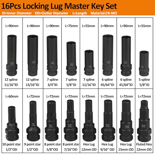 16pc Locking Lug Nut Master Key Set, SAE & Metric Wheel Lock Removal Kit for Removing Locking Spline Star Hex and Fluted Hex Lug Nuts, Lug Nut Remover Set for Mechanics and More