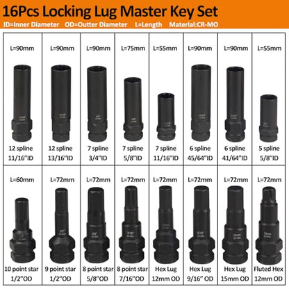16pc Locking Lug Nut Master Key Set, SAE & Metric Wheel Lock Removal Kit for Removing Locking Spline Star Hex and Fluted Hex Lug Nuts, Lug Nut Remover Set for Mechanics and More