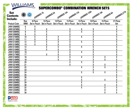 Williams MWS-1B 8-Piece Super Combo Wrench Set - size: 8 Piece Set (6-13 mm)