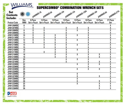 Williams MWS-1B 8-Piece Super Combo Wrench Set - size: 8 Piece Set (6-13 mm)