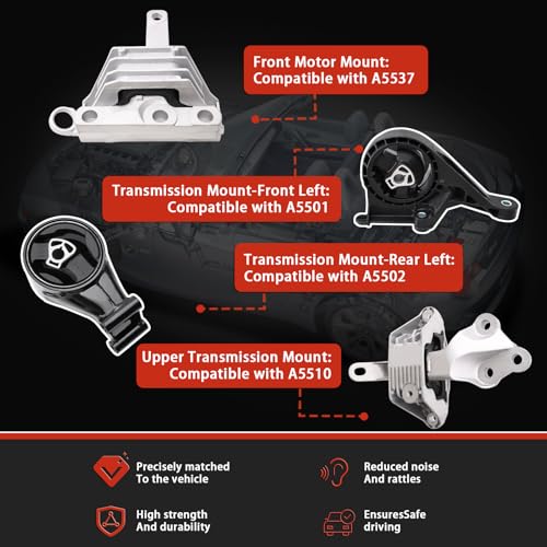 Engine Motor & Transmission Mount Compatible with 2012 2013 2014 2015 2016 2017 Verano 2.4L Auto Trans -OE: 3198 A5537 3194 A5501 3196 A5502 3226 A5510 - size: 2012 - 2017 Verano 2.4L