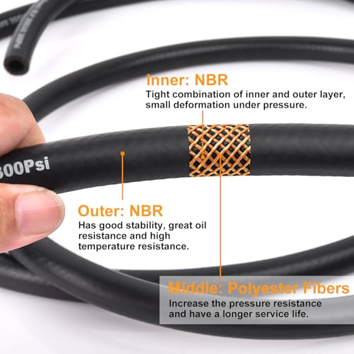 1/2 Inch ID Fuel Line Hose - 5FT Fuel Line with 4PCS Hose Clamps,300PSI High-Pressure Fuel Line for Automotive Fuel Systems Engines (1/2" ID-5Ft) - size: 1/2" ID-5Ft