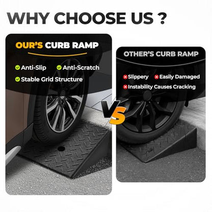 Auto Dynasty 4.3"H Rubber Curb Ramps for Driveway Sidewalk, HeavyDuty 2 Set - size: 4.3" Rise
