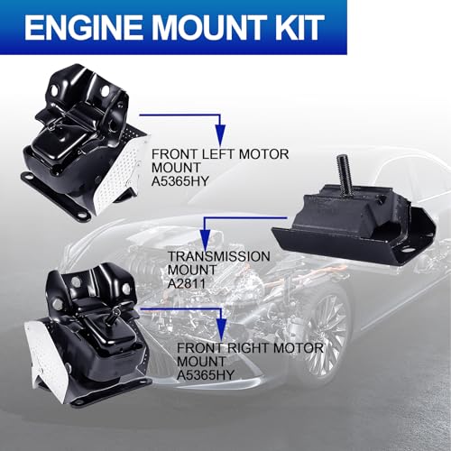 3PCS Engine Mount Set for 06-14 Suburban Sierra Tahoe Yukon Avalanche