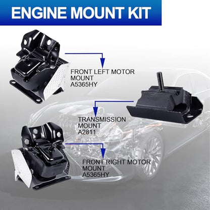 3PCS Engine Mount Set for 06-14 Suburban Sierra Tahoe Yukon Avalanche