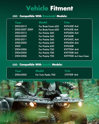SCITOO CV Axle Shaft Assembly 2002 2003-2013 fits for Kawasaki 650 Prairie Kawasaki 360 700 650 Brute force Front Left Right