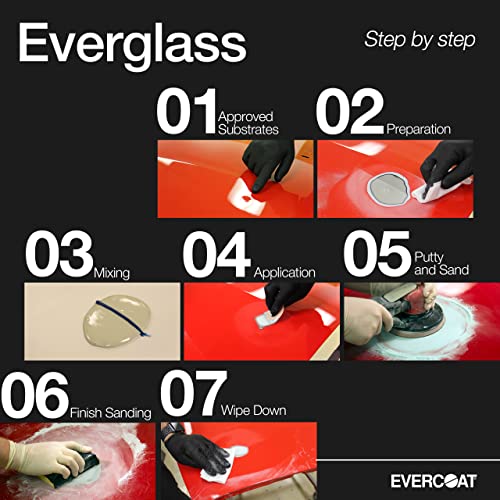 Evercoat Everglass Short Strand Fiberglass Reinforced Filler - Waterproof Filler - 32 Fl Oz