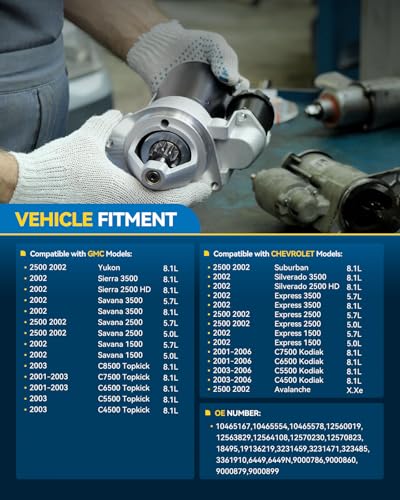 PHILTOP Starter Starters Compatible withFocus, Escape, Fusion, Transit Connect, Tribute, Mariner, Edge, Explorer, Taurus, Milan Ford Permanent Magnet Gear Reduction ; 11-Tooth Tooth for 6449N - size: 6449N